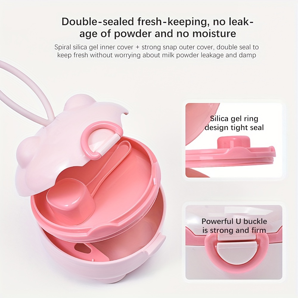 Boîte de lait en poudre Portab - Food Storage 1 Year avis et prix