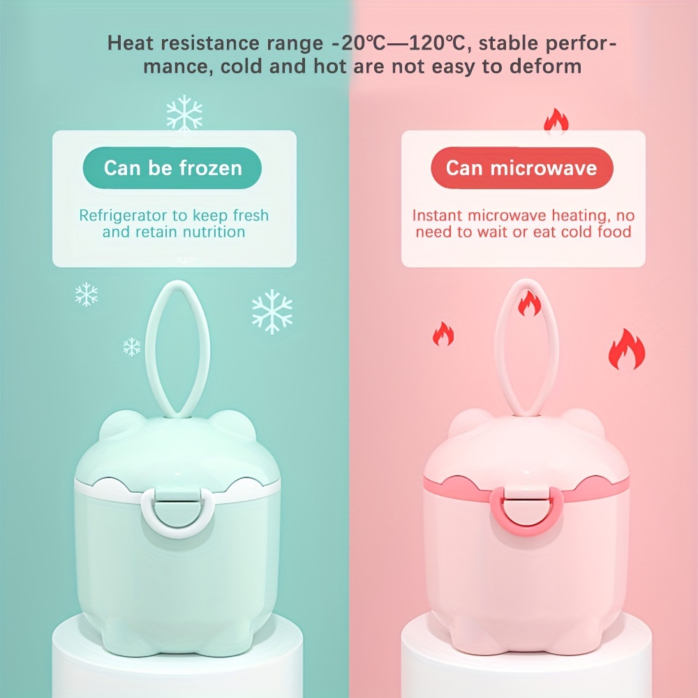 Boîte de lait en poudre Portab - Food Storage 1 Year avis et prix