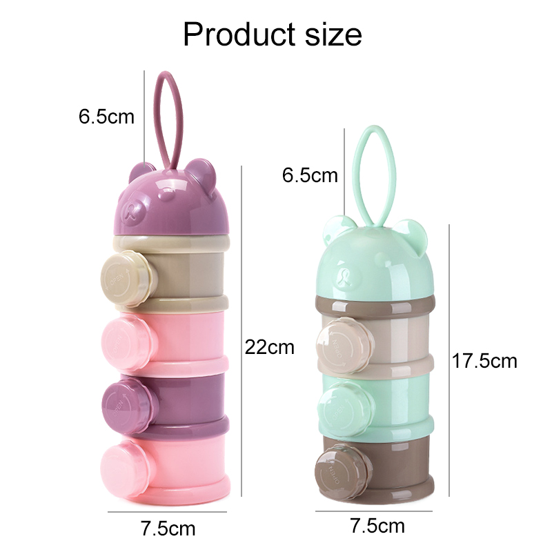 Boîte de rangement portable po - Food Storage 1 Year avis et prix