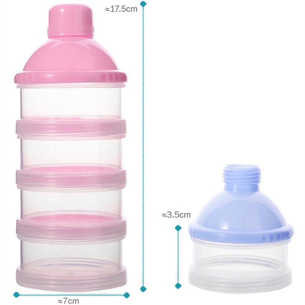 Distributeur portable de lait  - Food Storage 1 Year avis et prix